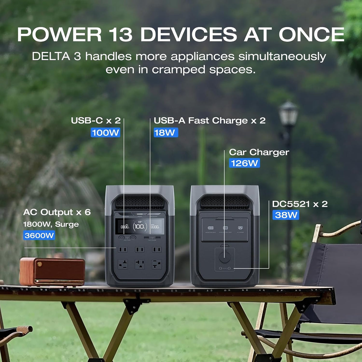 EF ECOFLOW Delta 3 Portable Power Station, 1024Wh 1800W | LiFePO4 Battery, Full Charge in 56 Min, 1800W AC/100W USB-C Output, Solar Generator for Home...