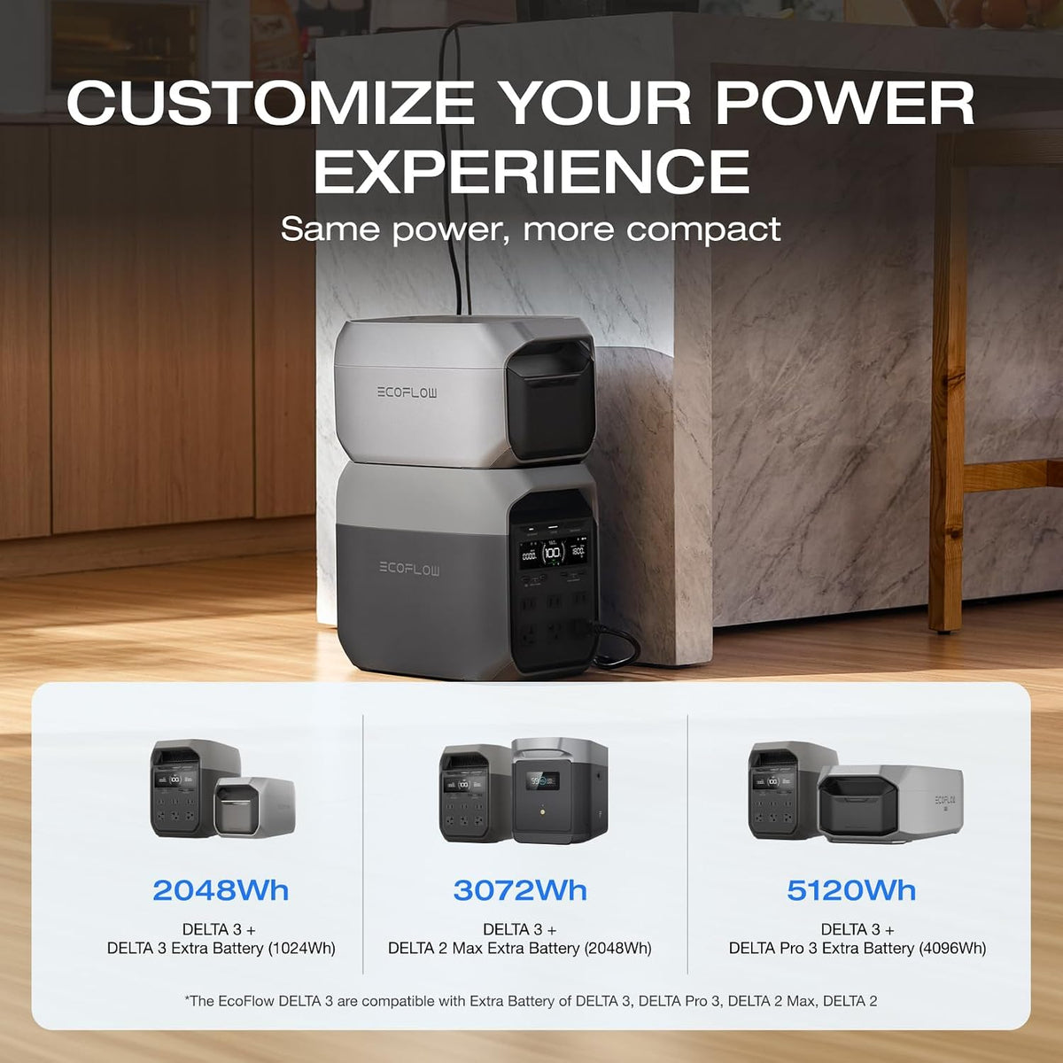 EF ECOFLOW Delta 3 Portable Power Station, 1024Wh 1800W | LiFePO4 Battery, Full Charge in 56 Min, 1800W AC/100W USB-C Output, Solar Generator for Home...