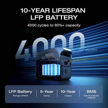 EF ECOFLOW Delta 3 Portable Power Station, 1024Wh 1800W | LiFePO4 Battery, Full Charge in 56 Min, 1800W AC/100W USB-C Output, Solar Generator for Home...